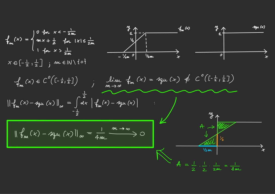 Quantum Mechanics Notes